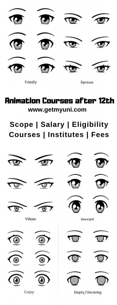 Animation Courses after 12th 216326 1 - Animation Courses after 12th